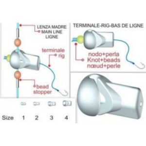 Clip Beads Stonfo Max nr.6