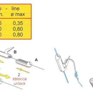 Bait Clip Stonfo Art. 250  0,15 a 0,35mm
