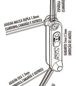 ISCADOR MULTIFUNÇÕES ADC